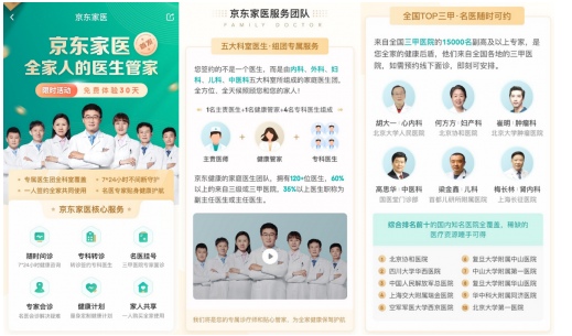 京东健康家庭医生正式发布 为中国家庭提供7*24小时健