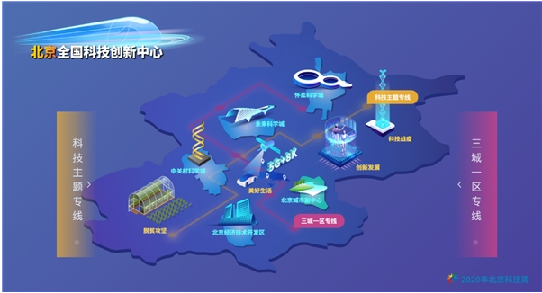 “云端”看北京科技周 沉浸式感受科技创新魅力