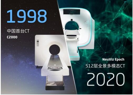致敬1998，助力分级诊疗！东软医疗发布全新数字化