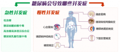 出现这种征兆，应提前了解并预防