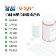 华大基因用药指导基因检测，帮助糖尿病患者个性化