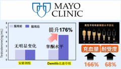 2025年5大男性机能产品选购指南，横评助你改善夫妻生
